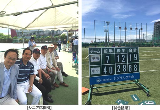ラグビー関西