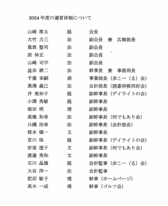 組織図