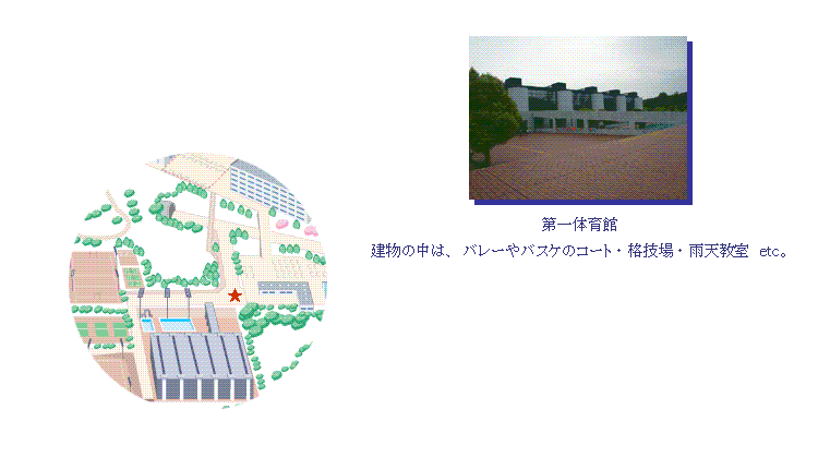 第一体育館